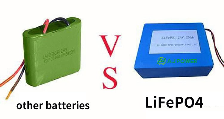 battery comparison