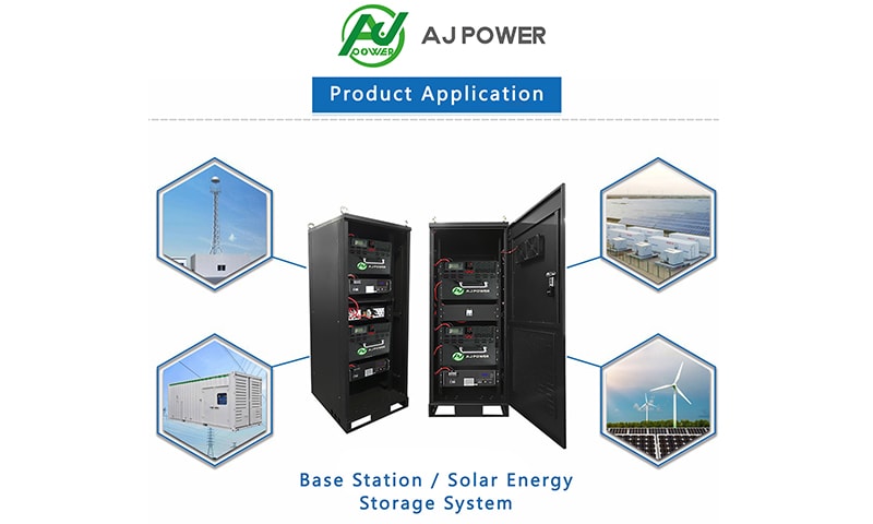 Industrial Energy Storage Systems