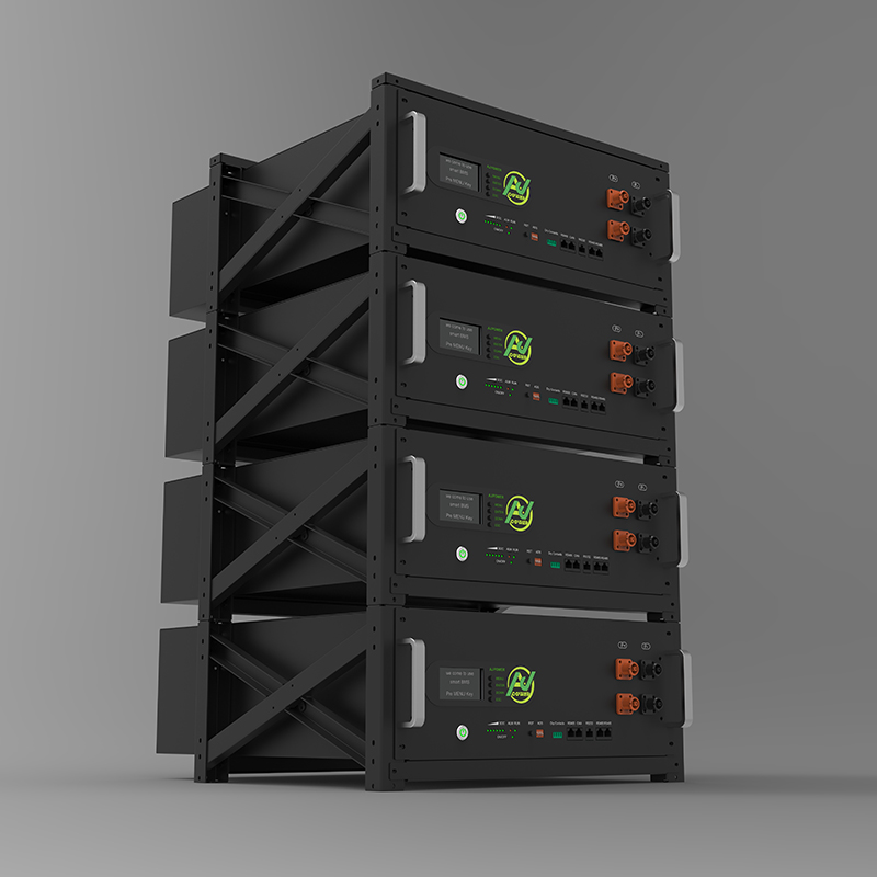 Smart rack-mounted energy storage